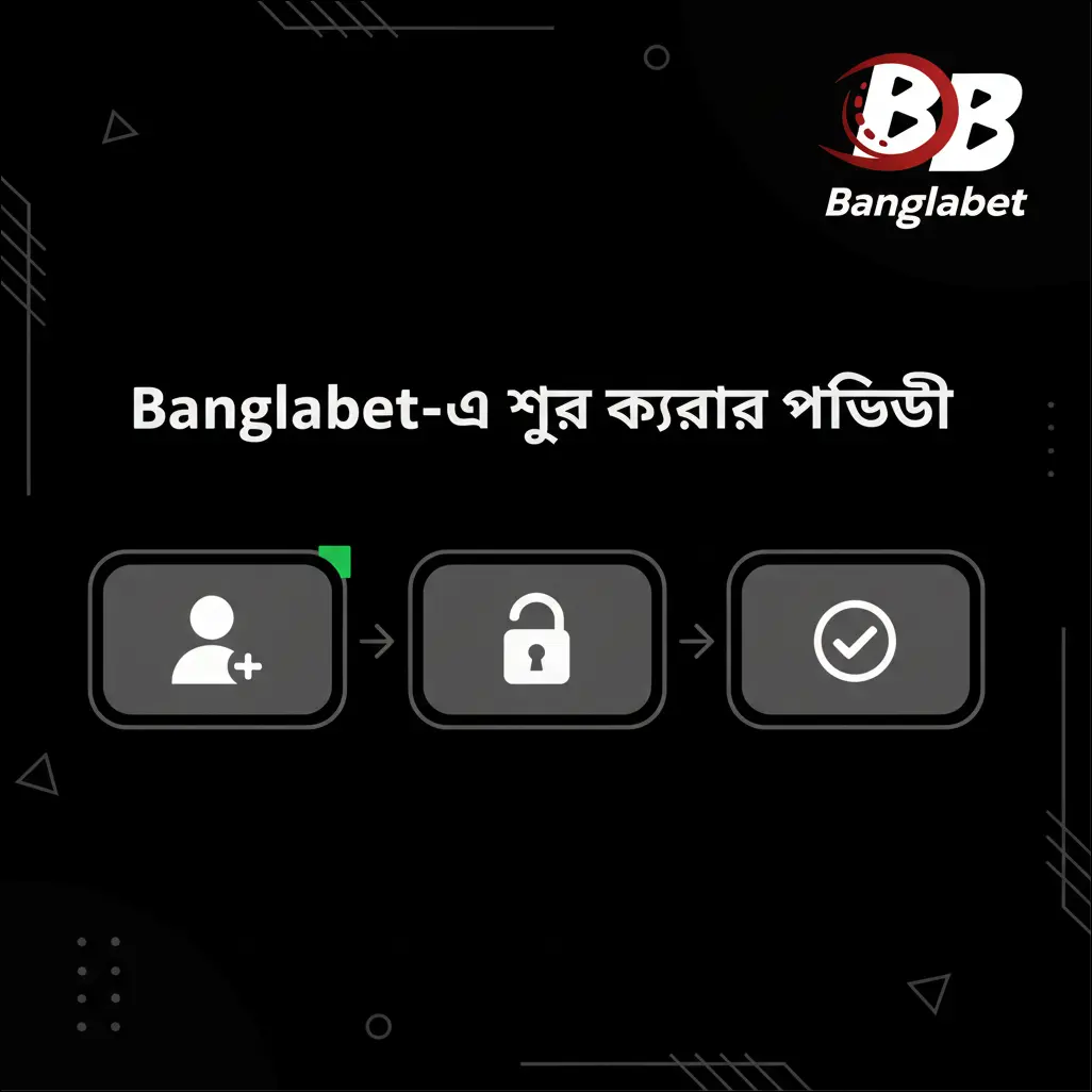 Banglabet গেম ক্যাটাগরি ও বৈচিত্র্য